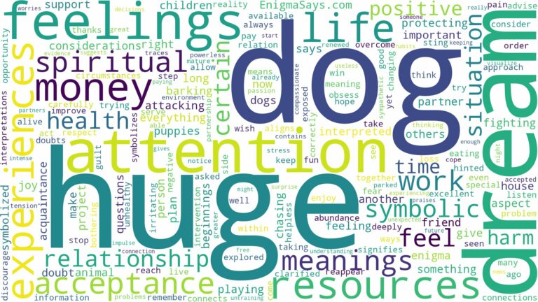 dream about huge dog and related dreams with their meanings in a word cloud