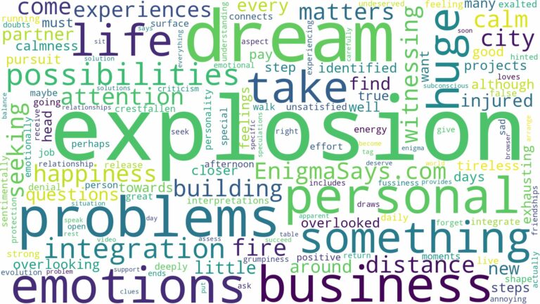 dream about huge explosion and related dreams with their meanings in a word cloud