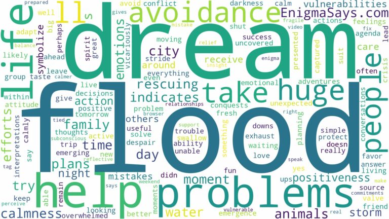 dream about huge flood and related dreams with their meanings in a word cloud