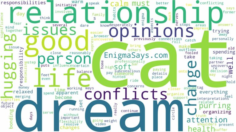 dream of hugging a cat and related dreams with their meanings in a word cloud