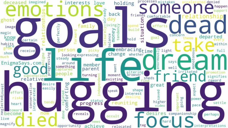 dreaming of hugging someone who died and related dreams with their meanings in a word cloud