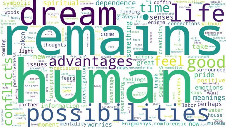 dream about human remains and related dreams with their meanings in a word cloud