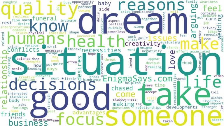 dreams about humans and related dreams with their meanings in a word cloud