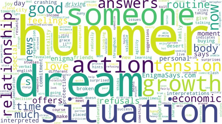 dream about hummer and related dreams with their meanings in a word cloud