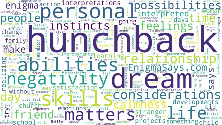 dream about hunchback and related dreams with their meanings in a word cloud
