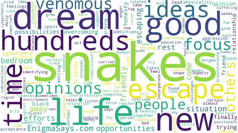 dreams about hundreds of snakes and related dreams with their meanings in a word cloud