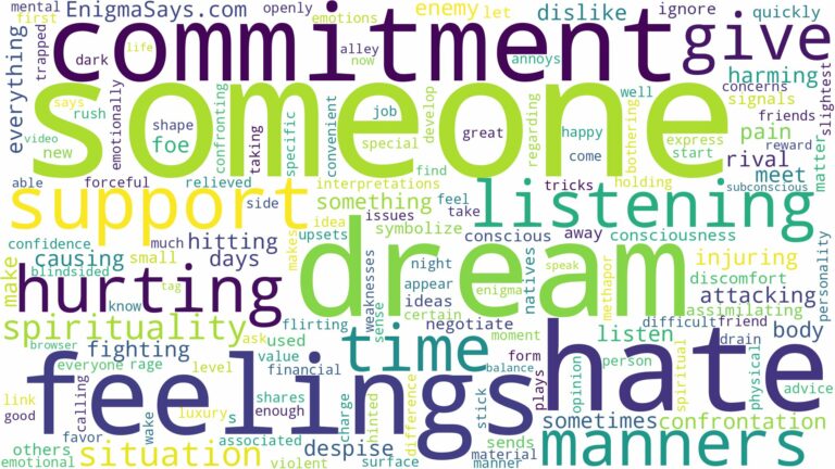 dreaming of hurting someone you hate and related dreams with their meanings in a word cloud
