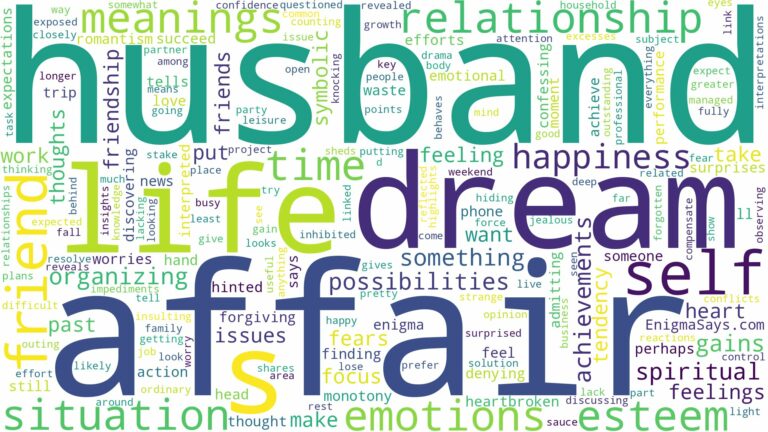 dream about husband affair and related dreams with their meanings in a word cloud