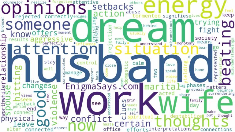 dreaming about husband beating wife and related dreams with their meanings in a word cloud