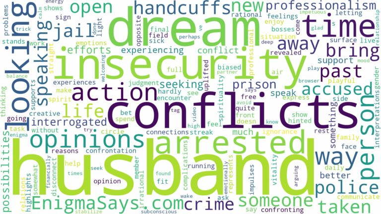 dreaming about husband being arrested and related dreams with their meanings in a word cloud