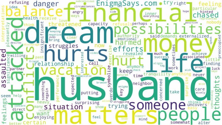 dreaming about husband being attacked and related dreams with their meanings in a word cloud