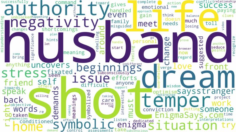 dreaming about husband being shot and related dreams with their meanings in a word cloud