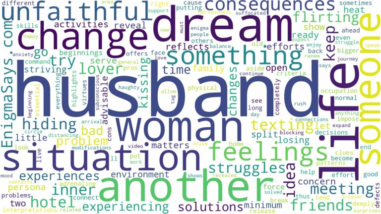 dreaming about husband being unfaithful and related dreams with their meanings in a word cloud
