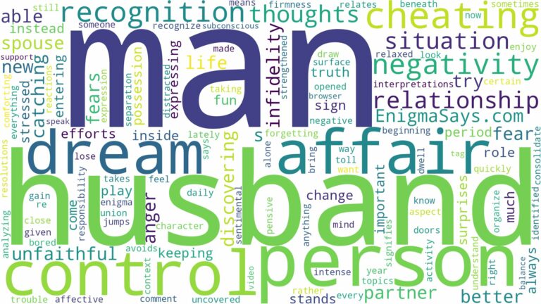 dreaming about husband cheating with a man and related dreams with their meanings in a word cloud