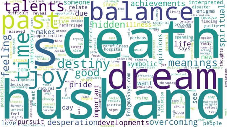 dream about husband death and related dreams with their meanings in a word cloud