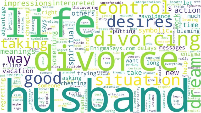 dreaming of husband divorcing you and related dreams with their meanings in a word cloud