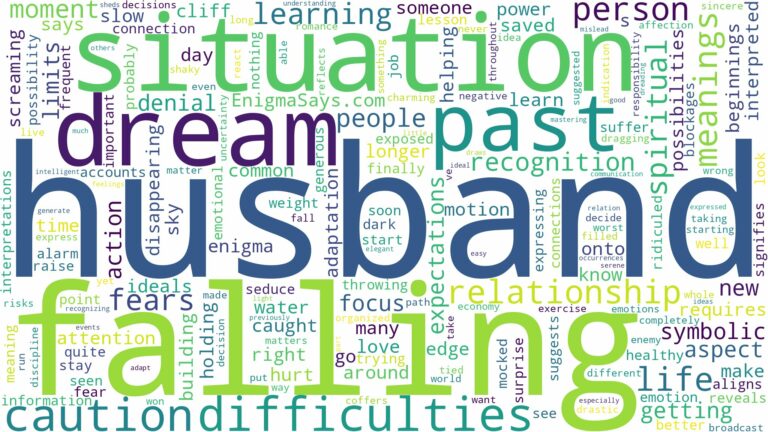 dreaming of husband falling and related dreams with their meanings in a word cloud