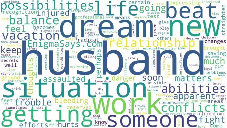 dreaming about husband getting beat up and related dreams with their meanings in a word cloud