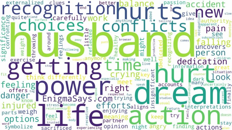 dreaming about husband getting hurt and related dreams with their meanings in a word cloud