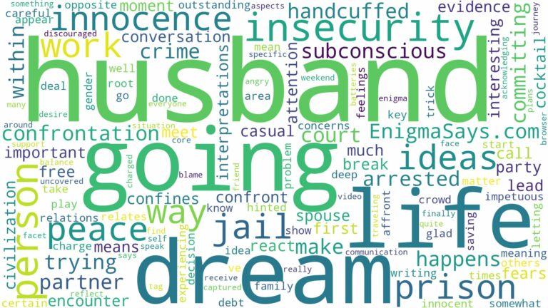 dreaming about husband going to jail and related dreams with their meanings in a word cloud