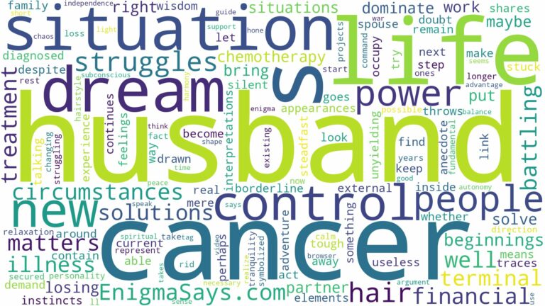 dreaming about husband having cancer and related dreams with their meanings in a word cloud