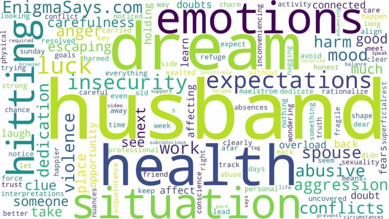 dreaming of husband hitting you and related dreams with their meanings in a word cloud
