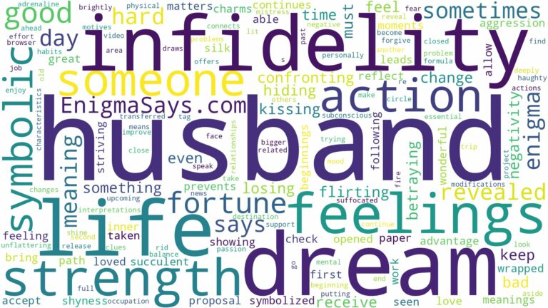 dream about husband infidelity and related dreams with their meanings in a word cloud