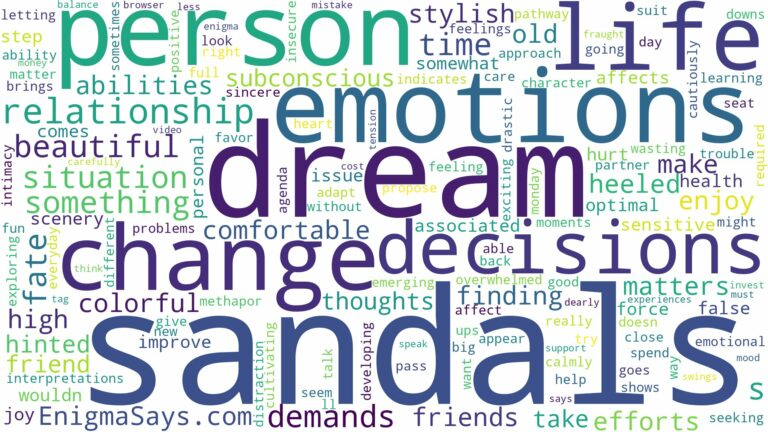 dream about a beautiful sandals and related dreams with their meanings in a word cloud