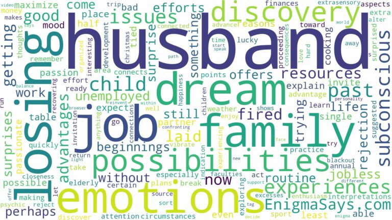 dreaming about husband losing job and related dreams with their meanings in a word cloud