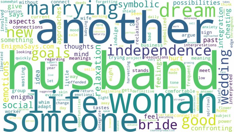 dreaming about husband marrying another woman and related dreams with their meanings in a word cloud