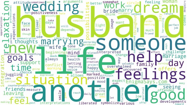 dreaming about husband marrying someone else and related dreams with their meanings in a word cloud