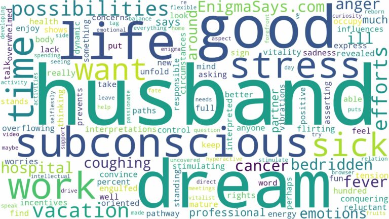 dream about husband sick and related dreams with their meanings in a word cloud