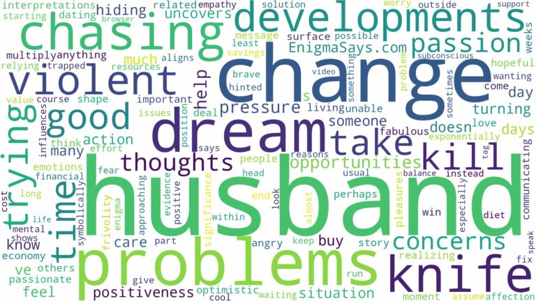 dreaming about husband trying to kill you and related dreams with their meanings in a word cloud
