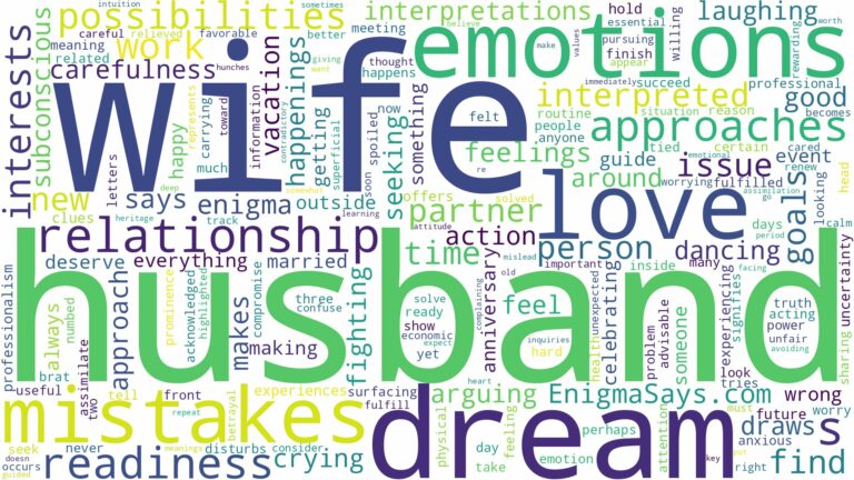 dream about husband wife and related dreams with their meanings in a word cloud