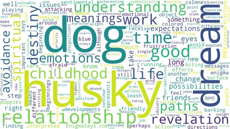 dream about husky dog and related dreams with their meanings in a word cloud