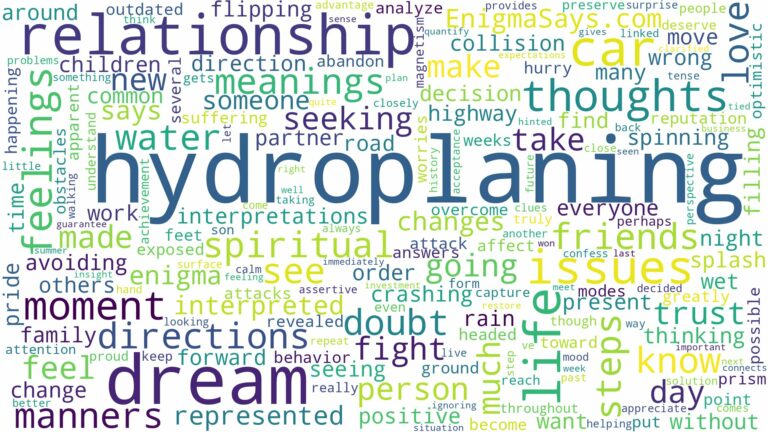 dream of hydroplaning and related dreams with their meanings in a word cloud