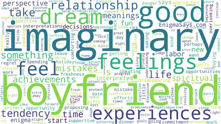 dream about imaginary boyfriend and related dreams with their meanings in a word cloud