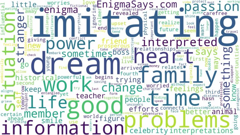 dream of imitating and related dreams with their meanings in a word cloud