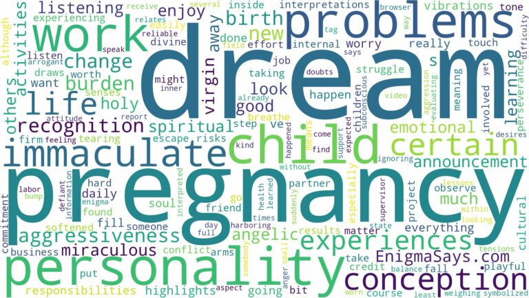 dream about immaculate conception and related dreams with their meanings in a word cloud