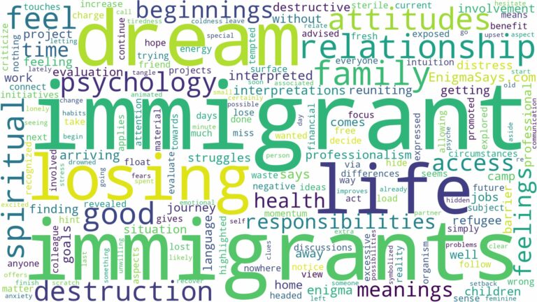 dreams about immigrants and related dreams with their meanings in a word cloud