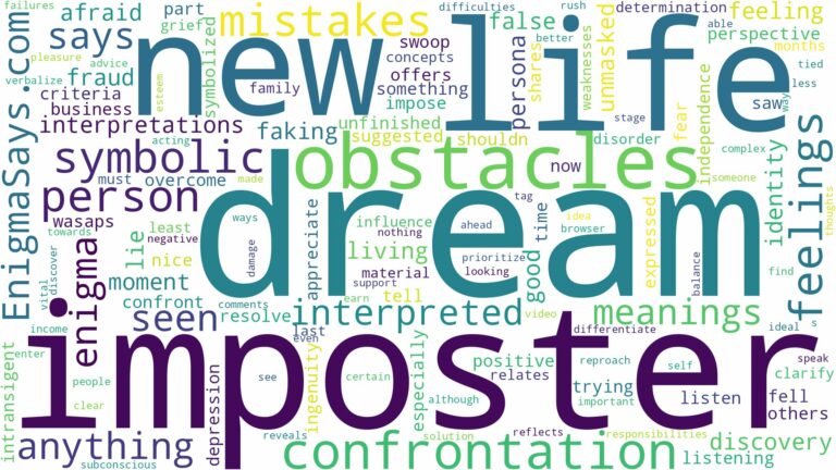 dream about imposter and related dreams with their meanings in a word cloud