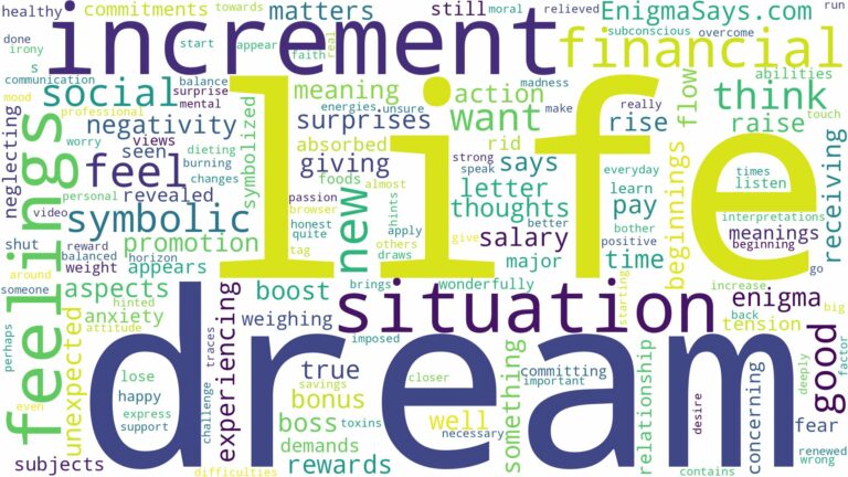 dream about increment and related dreams with their meanings in a word cloud