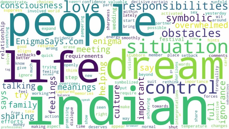 dream about indian people and related dreams with their meanings in a word cloud