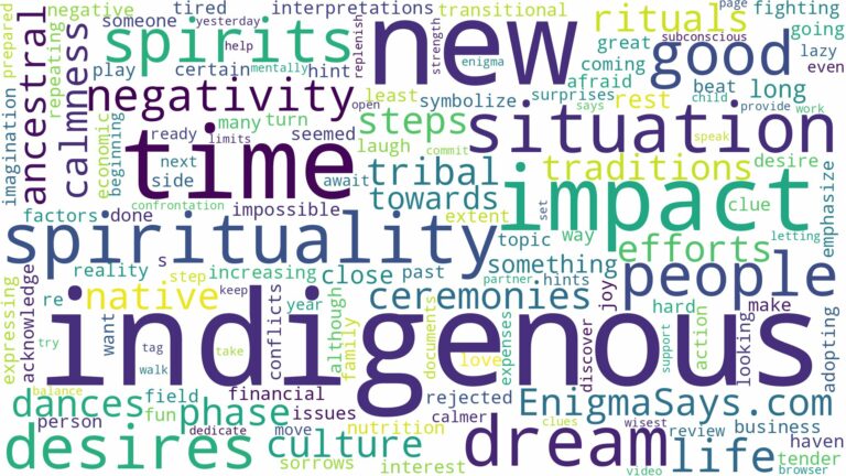 dreams about indigenous people and related dreams with their meanings in a word cloud