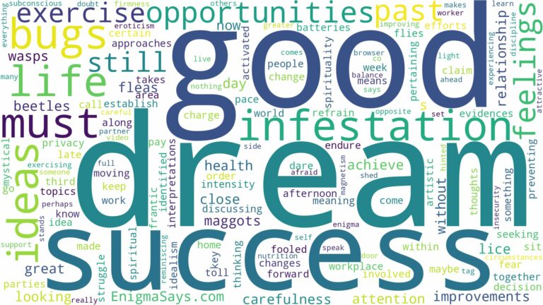 dream about infestation of bugs and related dreams with their meanings in a word cloud