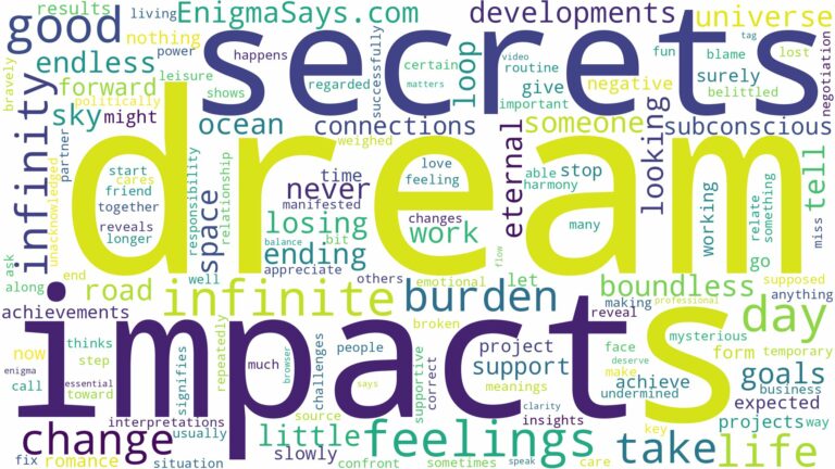 dream about infinity and related dreams with their meanings in a word cloud