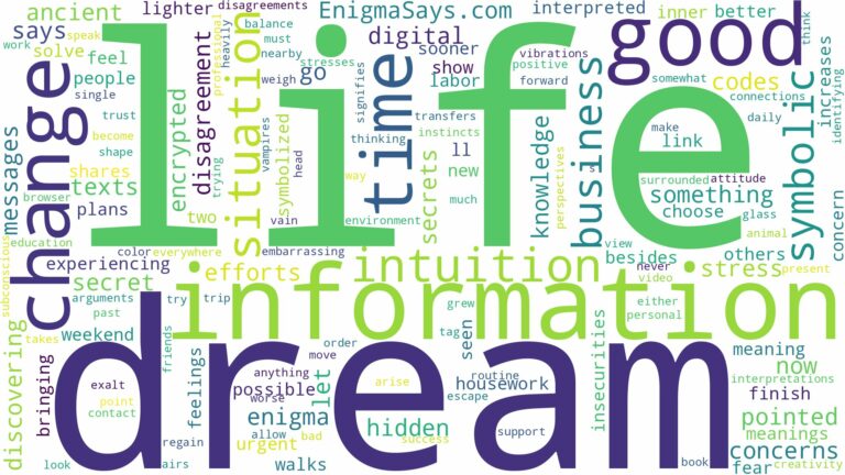dream about information and related dreams with their meanings in a word cloud