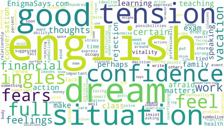 dreams about ingles and related dreams with their meanings in a word cloud