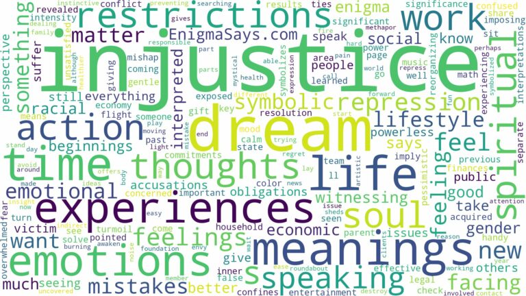 dream about injustice and related dreams with their meanings in a word cloud