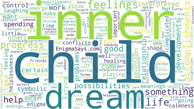 dream about inner child and related dreams with their meanings in a word cloud
